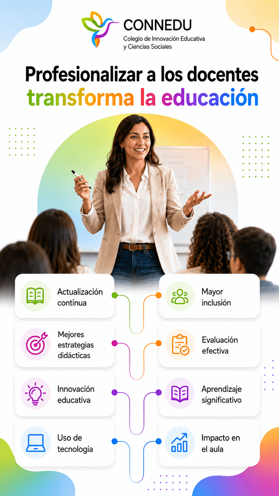 Comunidad académica CONNEDU